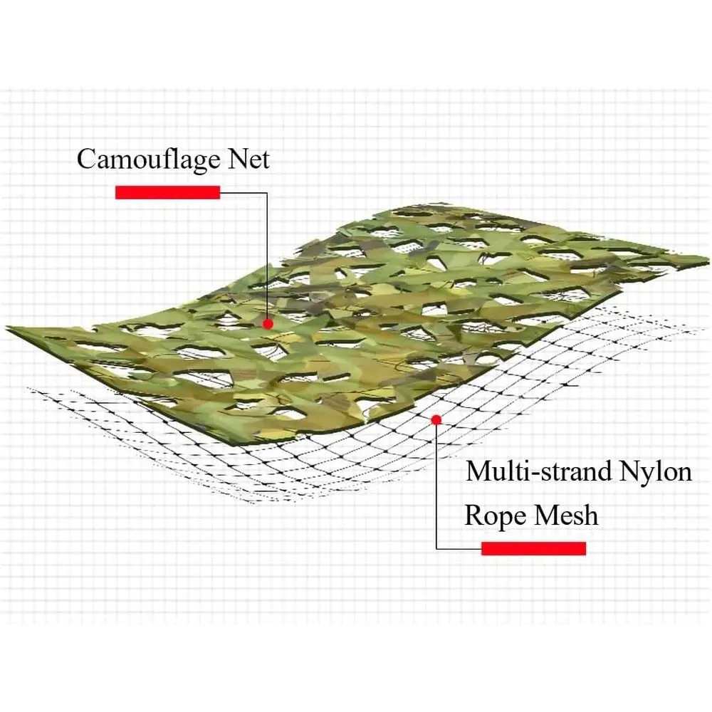 Grande toile de camouflage 7x1 - Outdoor Hunting Blinds avis et prix