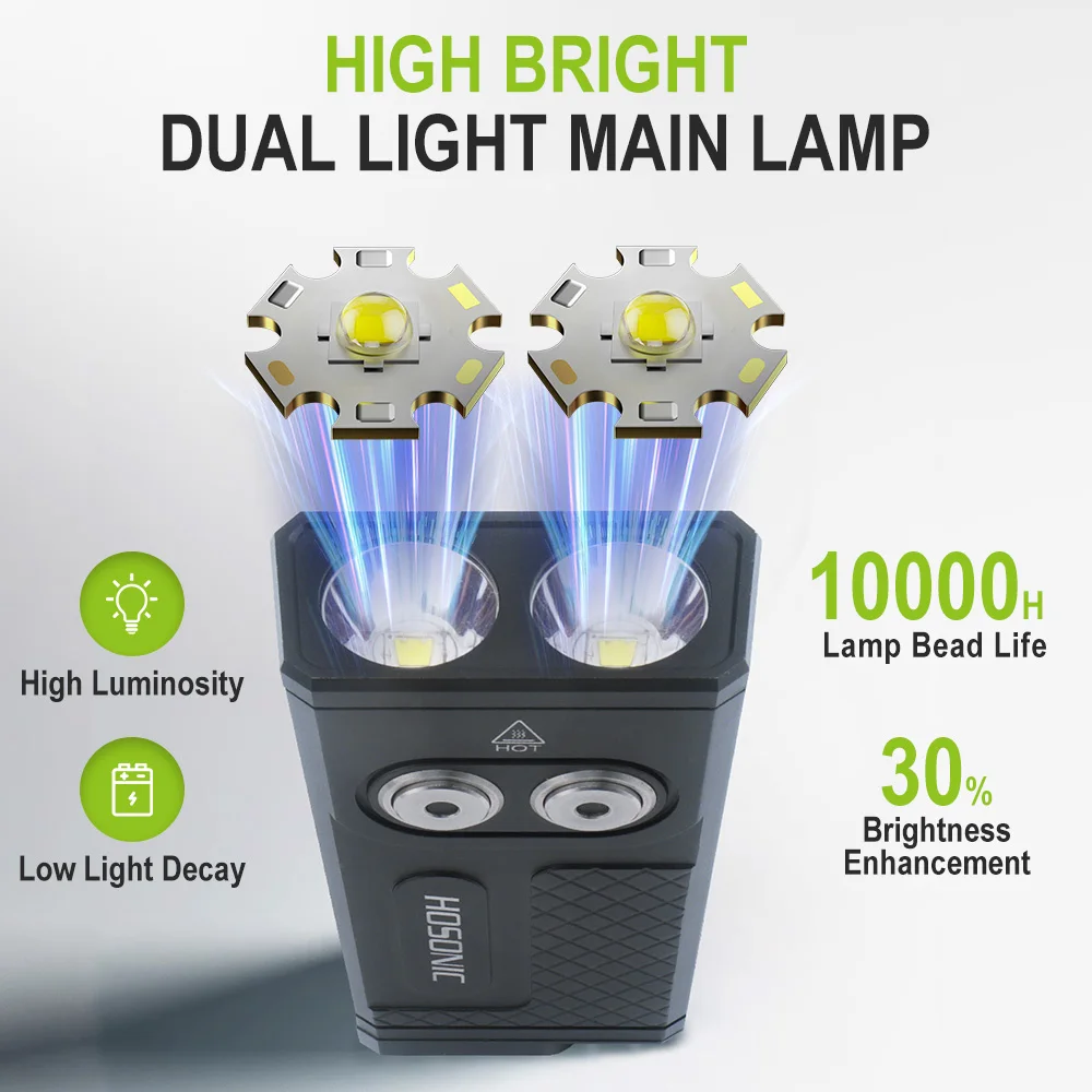Lampe torche LED ultra-lumineu - Outdoor Hunting Bike avis et prix