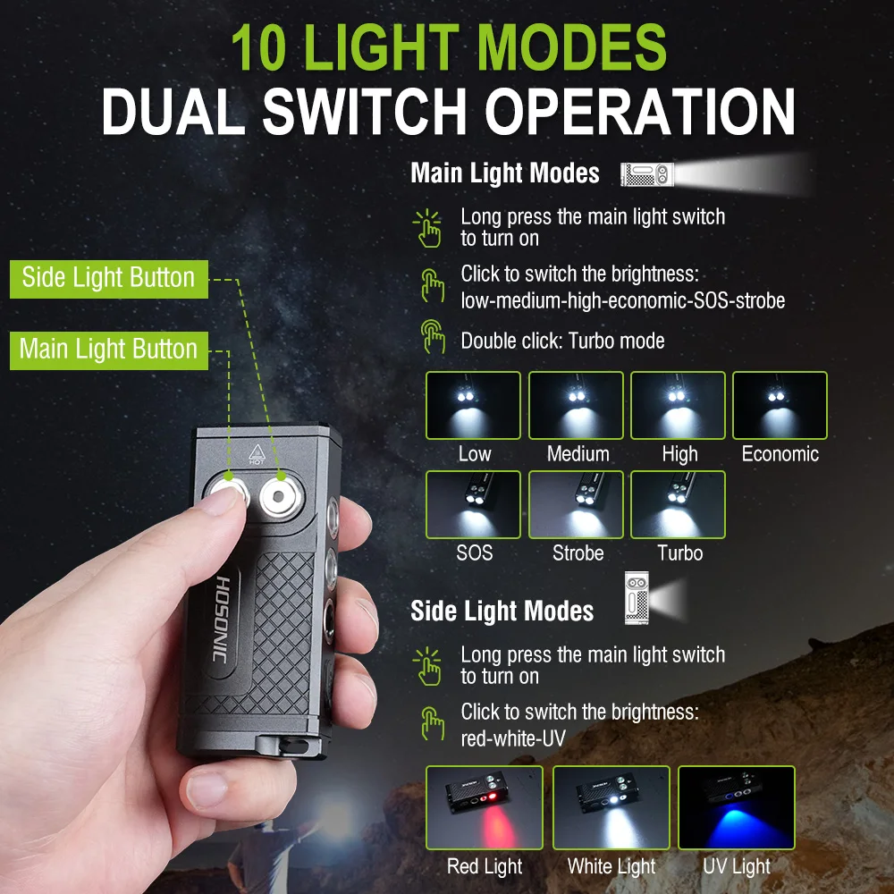 Lampe torche LED ultra-lumineu - Outdoor Hunting Bike avis et prix