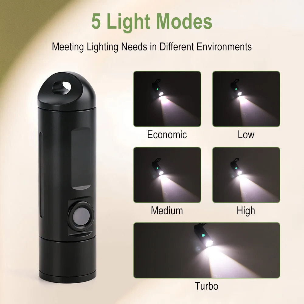 BORUiT 300LM 500M Lampe torche - Outdoor Hunting Bike avis et prix
