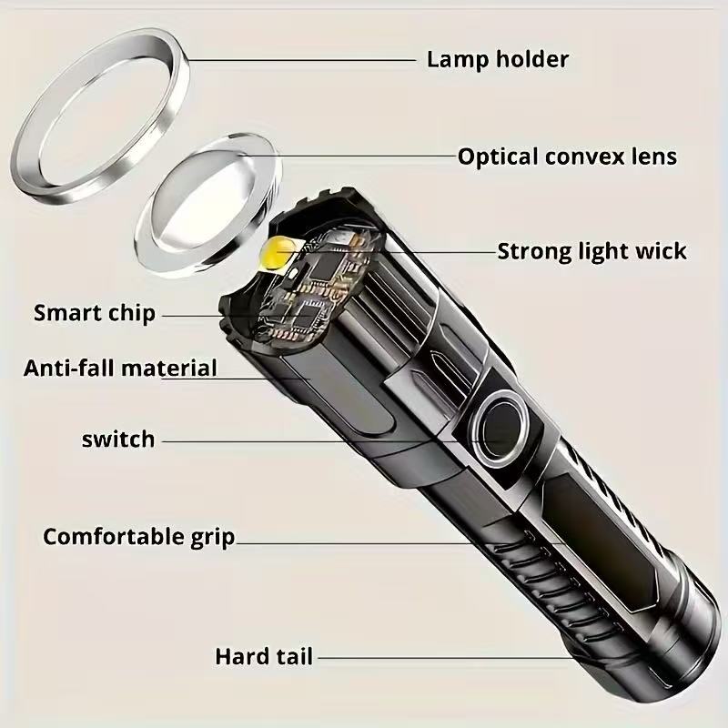 Lampe de poche Led haute puiss - Hunting Fishing Outdoor avis et prix