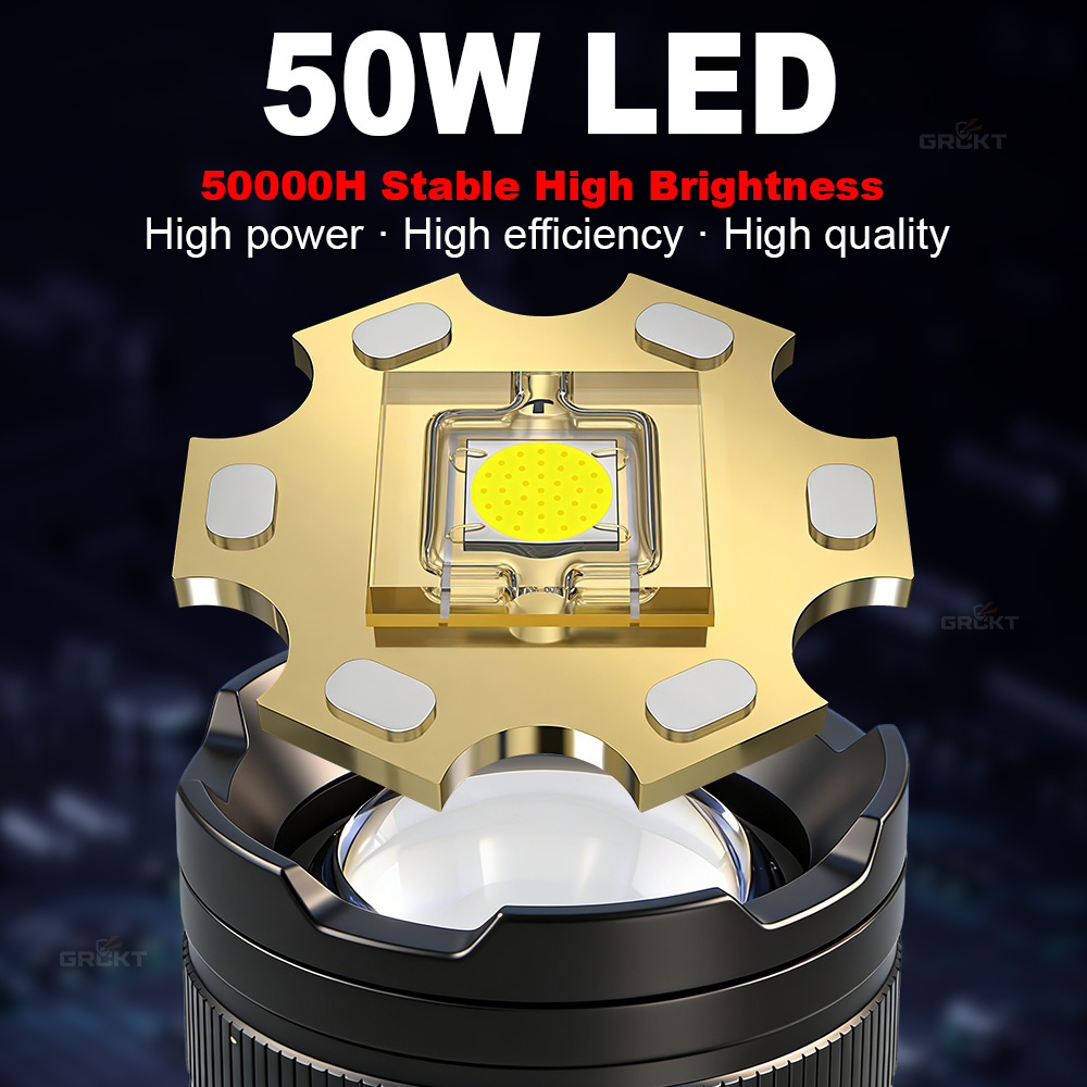 Lampe de poche LED la plus pui - Hunting Fishing Outdoor avis et prix