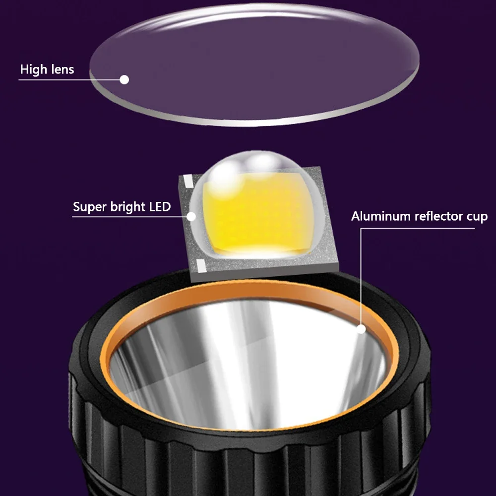 Lampe torche solaire LED multi - Hunting Fishing Outdoor avis et prix